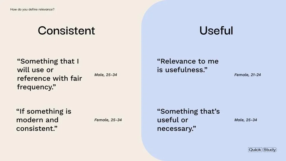 Defining Relevance: Part 1 — Quick Study Defining Relevance: Part 1 — Quick Study